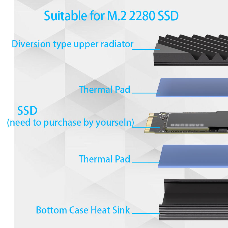مشتت حراري M.2 SSD NVMe لقرص ا - مراجعة M.2 Ssd Heatsink وسعره
