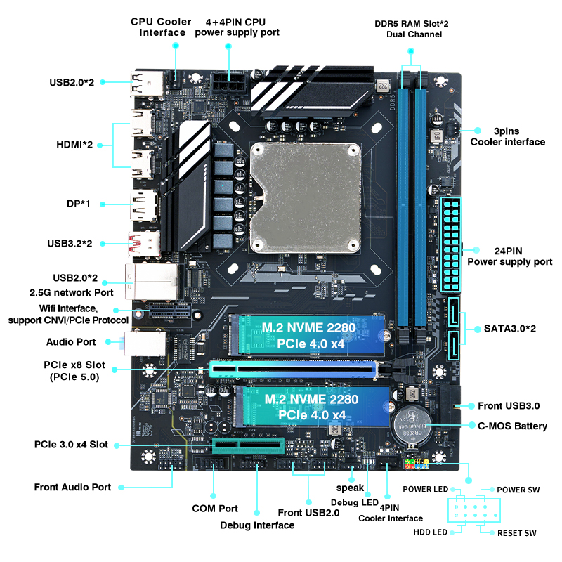 مجموعة اللوحة الأم للكمبيوتر ل - مراجعة Pc Gaming Ddr5 وسعره