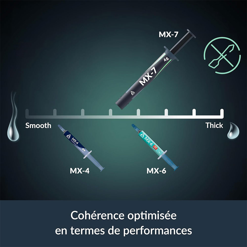 معجون حراري ARCTIC MX-7 4G 8G  - مراجعة Thermal Paste وسعره